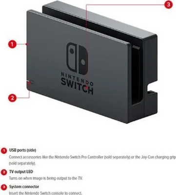 Set station d'accueil Nintendo Switch — 3
