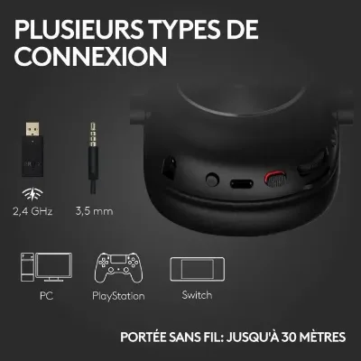 Logitech G PRO X 2 LIGHTSPEED – Casque gaming sans fil – Noir — 4
