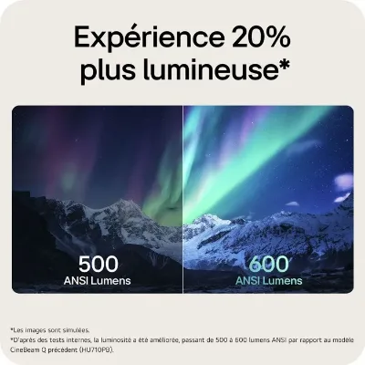 LG CineBeam Q HU710PB – Vidéoprojecteur laser 4K portable — 4
